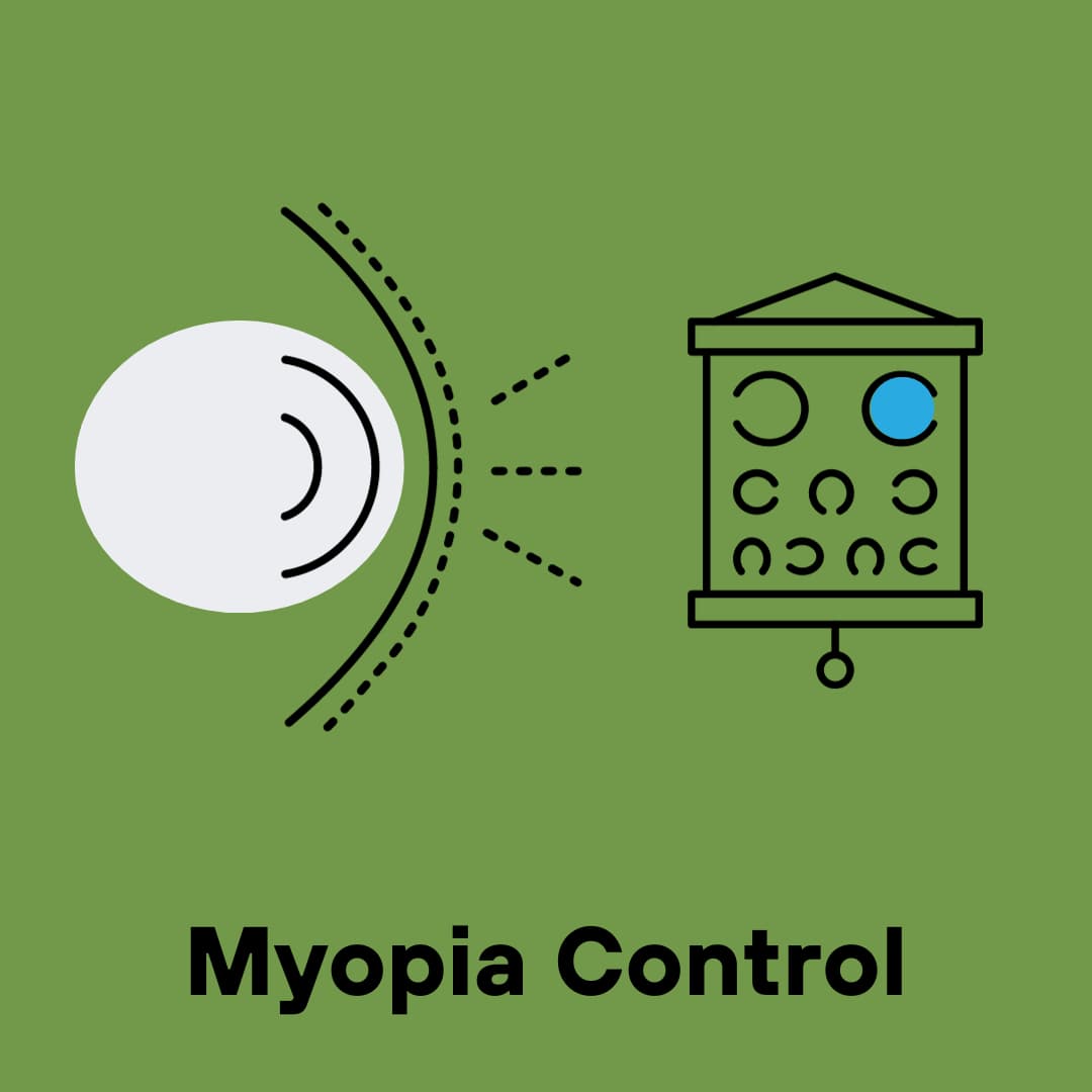 Myopia Control