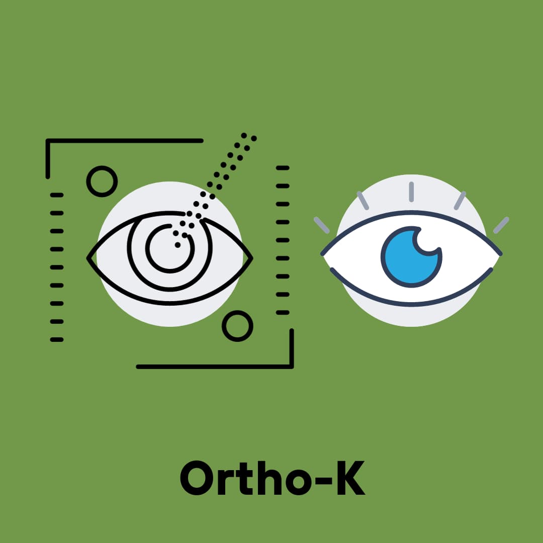 Ortho-K