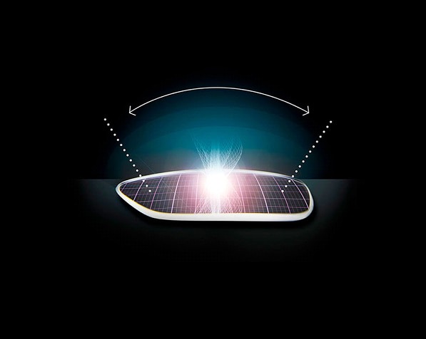 Mimesys lens design